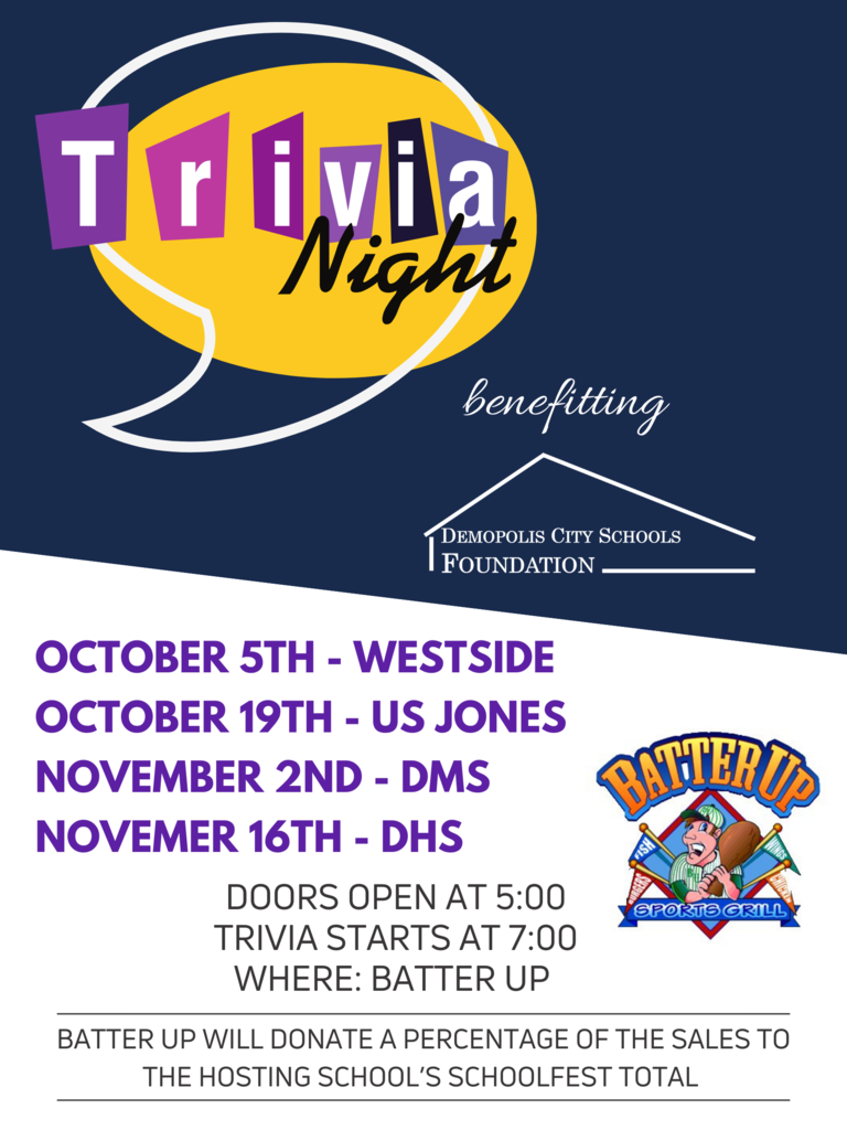 Trivia Night Poster