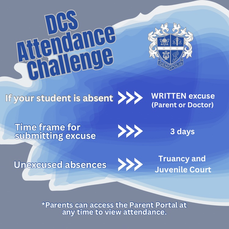 Attendance Challenge 